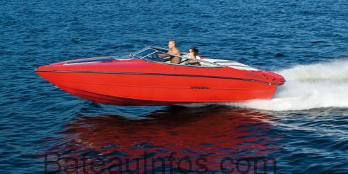 Stingray 225SX fiche technique et avis